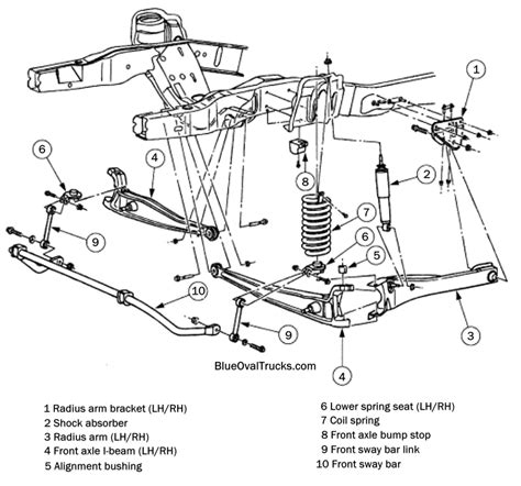 2005 Ford F350 Front Axle Diagram
